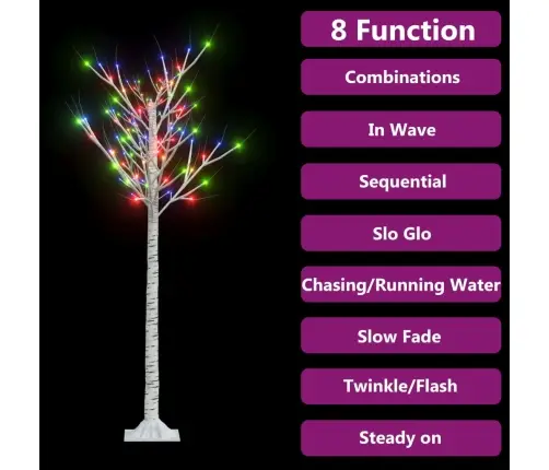 Kalėdinis Medis, 1,5M, Su 140 Įvairių Spalvų Led Lempučių Kalėdinis Medis, 1,5M, Su 140 Įvairių Spalvų Led Lempučių