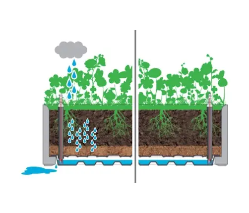 Dārza Puķu Kaste, Pašlaistīšanas Sistēma, Pelēka, 100X43X33 Cm Vidaxl