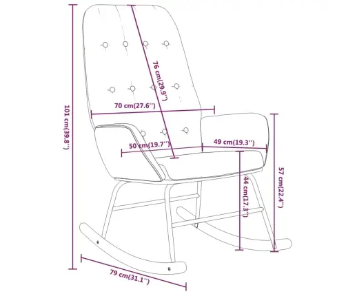 Kiiktool, Must, Kangas