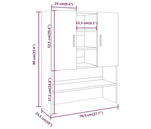 Pesumasinakapp, Suitsutatud Tamm, Tehispuit