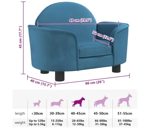 Lova Šunims, Mėlynos Spalvos, 66X40X45cm Aksomas