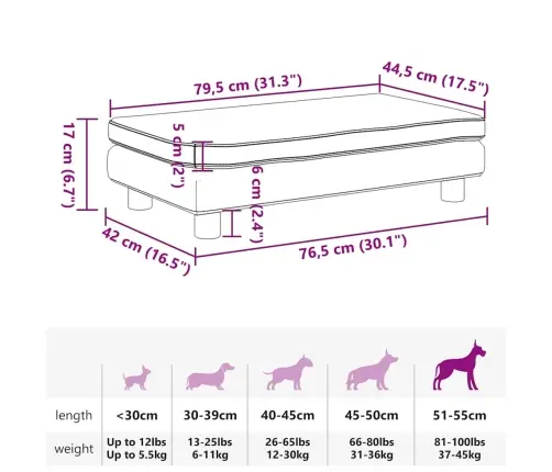 Lova Šunims Su Prailginimu, Mėlyna, 100X50X30cm Aksomas