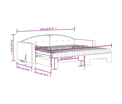 Diivanvoodi Väljatõmmatava Osaga, Tumeroheline 90X200 cm Samet