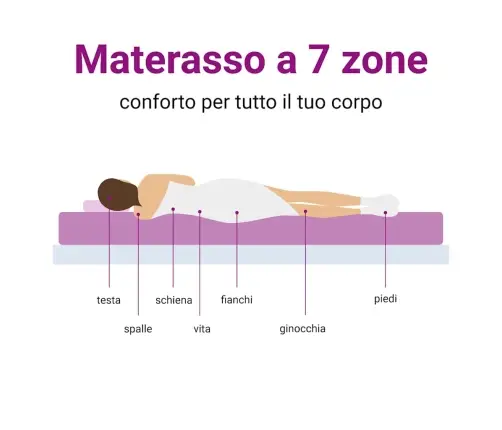 Izvelkams Dīvāns Ar Matraci, Melni, 80X200 Cm, Samts Vidaxl