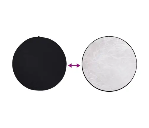 Fotostudijas Apgaismojuma Komplekts Ar Fonu Un Reflektoru Vidaxl