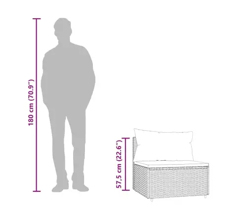 3-Osaline Aiamööblikomplekt Patjadega, Must, Polürotang