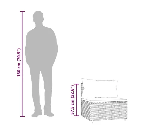 Vidurinės Sofos Dalys Su Pagalvėmis, 2Vnt., Juodos, Poliratanas Vidurinės Sofos Dalys Su Pagalvėmis, 2Vnt., Juodos, Poliratanas