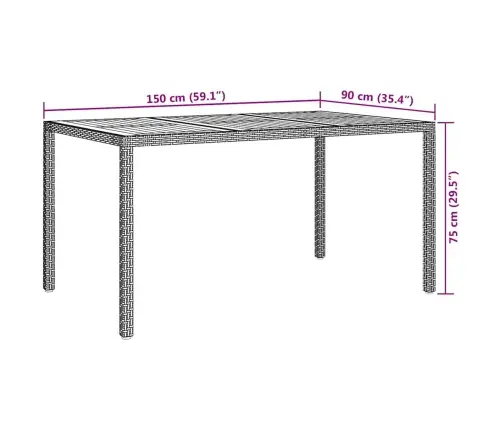 Dārza Ēdamais Galds Pelēka 150 X 90 X 75 Cm Poliūtu Rotangpalma Vidaxl Dārza Ēdamais Galds Pelēka 150 X 90 X 75 Cm Poliūtu Rotangpalma Vidaxl