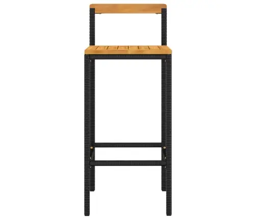 Baaripukid 2 Tk, Must, Polürotang Ja Akaatsiapuit