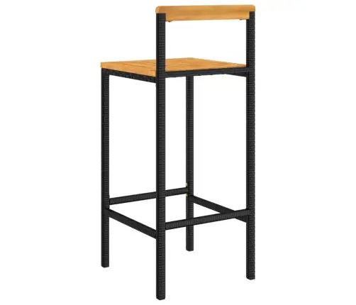 Baaripukid 2 Tk, Must, Polürotang Ja Akaatsiapuit