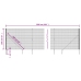 Traataed Vaiadega, Roheline, 1,6 X 25 M