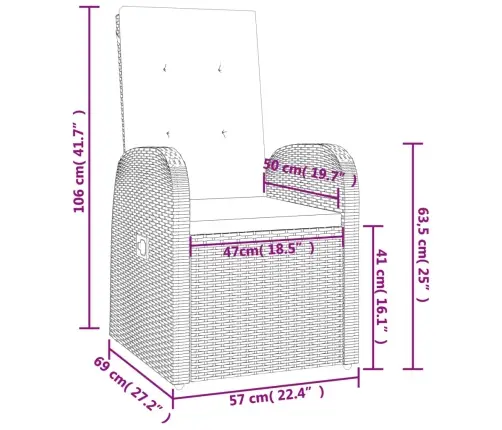 7-Daļīgs Dārza Mēbeļu Komplekts Ar Matračiem, Pelēks, Pe Pinums Vidaxl