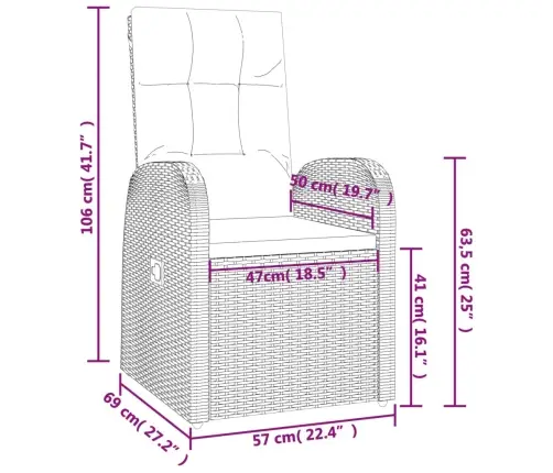 5-Osaline Aiamööbli Komplekt Patjadega, Must, Polürotang