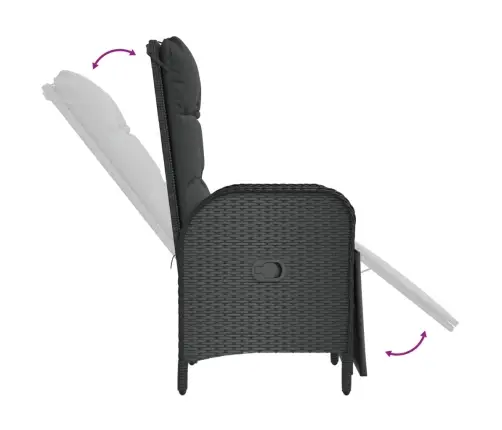 5-Daļīgs Dārza Mēbeļu Komplekts Ar Matračiem, Pe Pinums, Melns Vidaxl