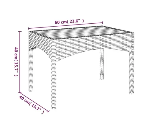 5-Osaline Aiamööbli Komplekt Patjadega, Hall, Polürotang