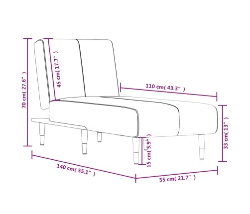 Kanapee, Tumeroheline, Samet