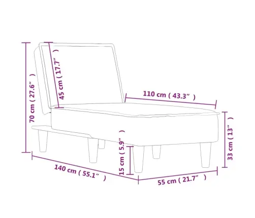 Kanapee, Must, Kangas