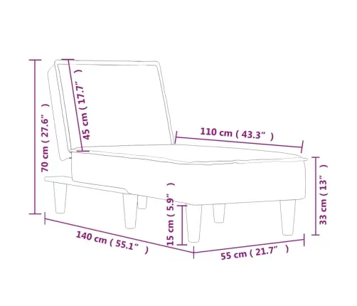 Kanapee, Tumeroheline, Samet