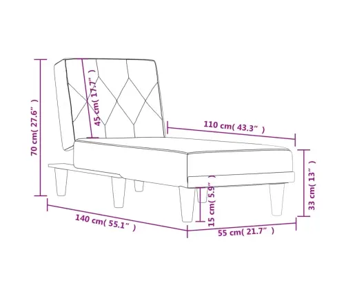 Kanapee, Tumeroheline, Samet