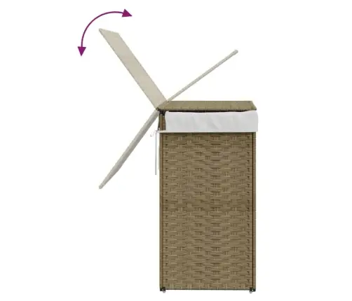 Veļas Grozs Ar Vāku, 46X33X60 Cm, Mākslīgā Rotangpalma Vidaxl