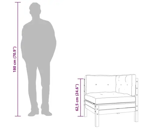 Dārza Dīvāns Ar Matračiem Un Kājsoliņu, Priedes Masīvkoks Vidaxl