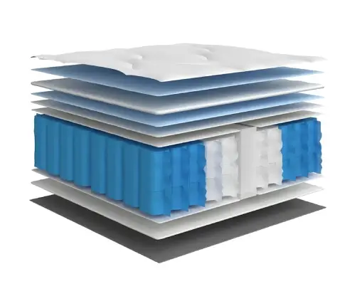 Atsperu Matracis, Medium Firm, 160X200 Cm Vidaxl