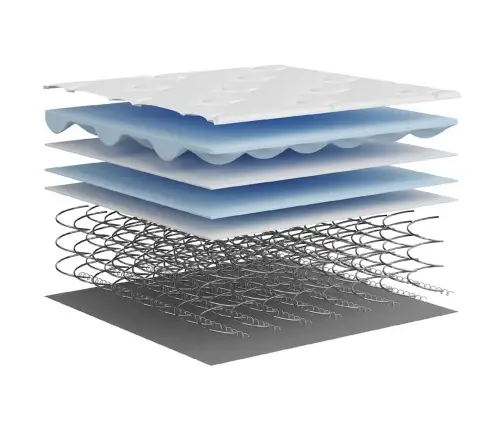 Bonnell Atsperu Matracis, Medium, 140X200 Cm Vidaxl