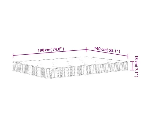 Bonnell Atsperu Matracis, Medium, 140X190 Cm Vidaxl