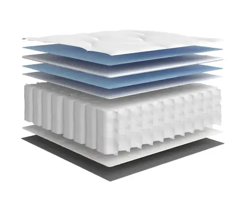 Atsperu Matracis, Medium, 140X200 Cm Vidaxl