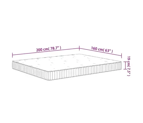 Vedrutaskutega Madrats, Keskmine, 160 X 200 Cm