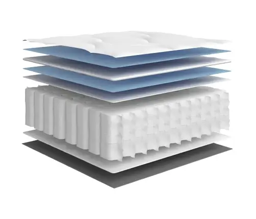 Atsperu Matracis, Medium, 180X200 Cm Vidaxl