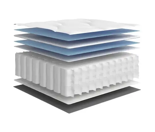 Atsperu Matracis, Medium, 90X220 Cm Vidaxl Atsperu Matracis, Medium, 90X220 Cm Vidaxl