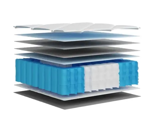 Kišeninių Spyruoklių Čiužinys, 90X190cm Vidutinis/Kietas