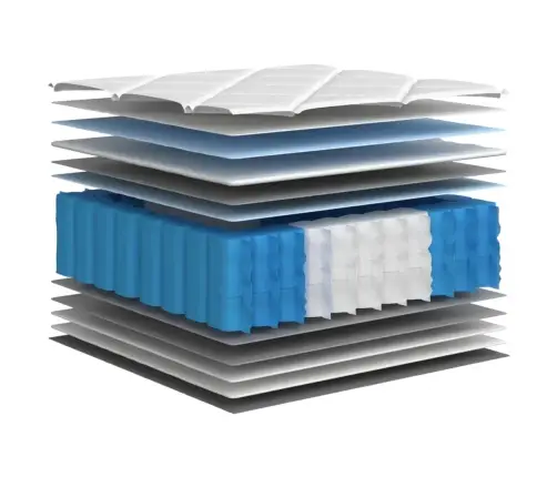 Atsperu Matracis, Medium Plus, 90X200 Cm Vidaxl