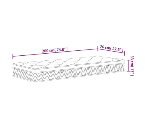 Kišeninių Spyruoklių Čiužinys, 70X200cm Vidutinis Plus