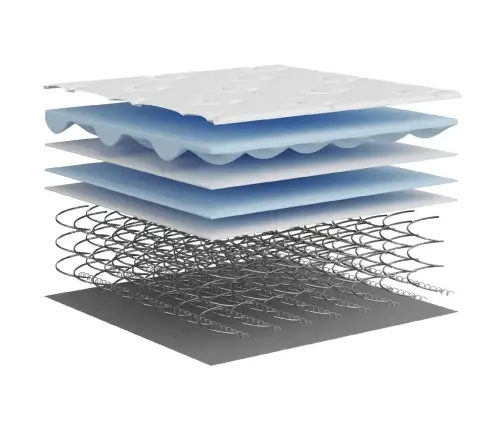 Atsperu Matracis, Medium, 140X190 Cm Vidaxl Atsperu Matracis, Medium, 140X190 Cm Vidaxl