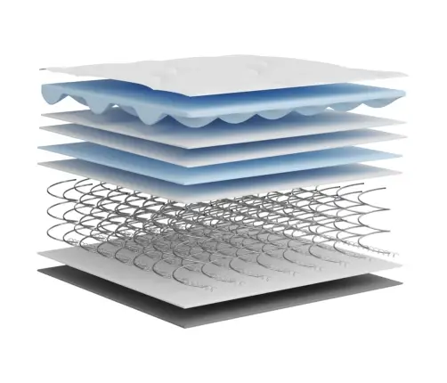 Bonnell Atsperu Matracis, Medium, 90X190 Cm Vidaxl Bonnell Atsperu Matracis, Medium, 90X190 Cm Vidaxl