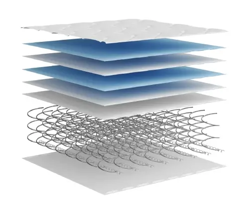 Bonnell Atsperu Matracis, Medium, 80X200 Cm Vidaxl