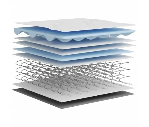 Bonnell Atsperu Matracis, Medium, 80X200 Cm Vidaxl Bonnell Atsperu Matracis, Medium, 80X200 Cm Vidaxl