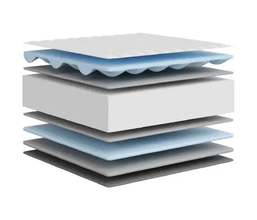 Poroloninis Čiužinys, 90X190cm Vidutinio Minkštumo, Vienvietis