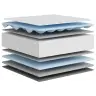 Putu Matracis, Medium Soft, 140X190 Cm Vidaxl