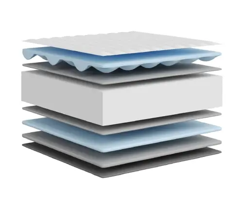 Poroloninis Čiužinys, 100X200cm Vidutinio Minkštumo