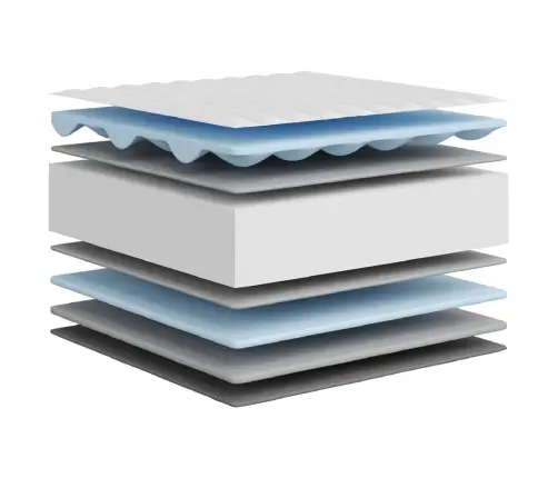 Putu Matracis, Medium Soft, 70X200 Cm Vidaxl