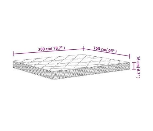 Putu Matracis, Medium Soft, 160X200 Cm Vidaxl