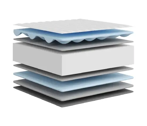 Putu Matracis, Medium Soft, 120X200 Cm Vidaxl