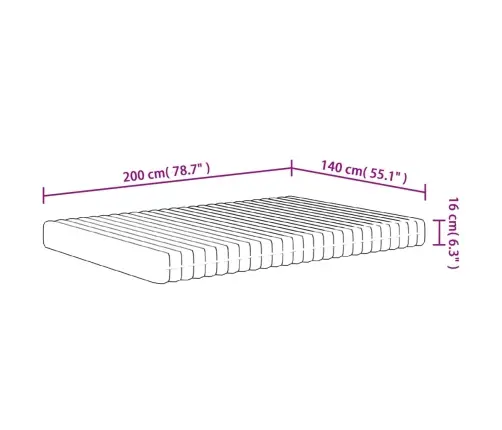 Putu Matracis, Medium Soft, 140X200 Cm Vidaxl