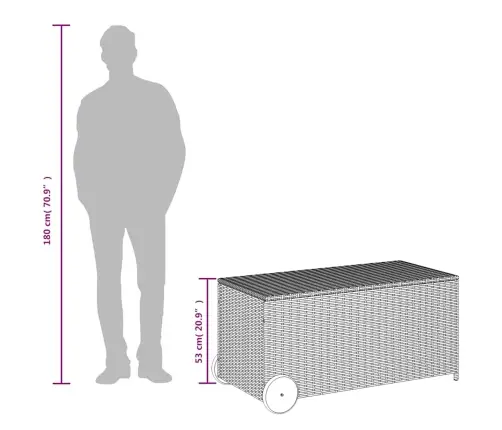 Dārza Kaste Ar Riteņiem, Melna, 190 Litri, Pe Rotangpalma Vidaxl