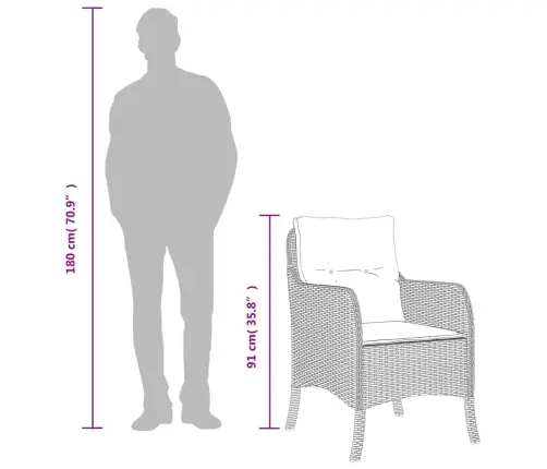 Sodo Komplektas Su Pagalvėlėmis, 7 Dalių, Juodas, Poliratanas