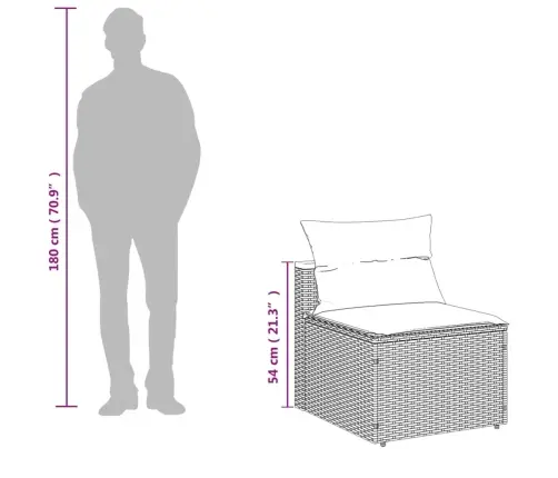 5-Daļīgs Dārza Dīvānu Komplekts, Matrači, Pelēka Pe Rotangpalma Vidaxl 5-Daļīgs Dārza Dīvānu Komplekts, Matrači, Pelēka Pe Rotangpalma Vidaxl