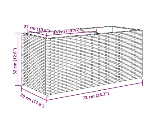 Taimekastid 2 Potiga, 2 Tk, Must, 72X30X32 cm Polürotang